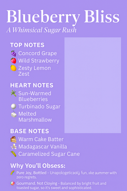 Blueberry Bliss Eau De Parfum