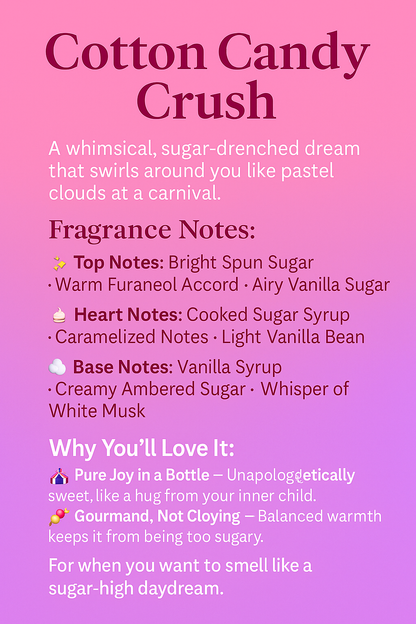 Cotton Candy Crush Eau De Parfum