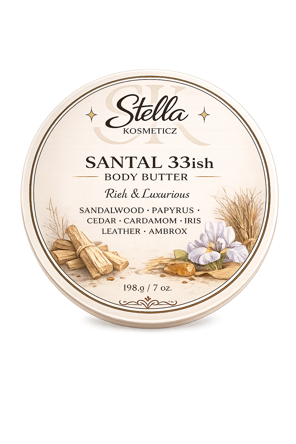Santal 33ish (Inspired by Le Labo Santal 33)